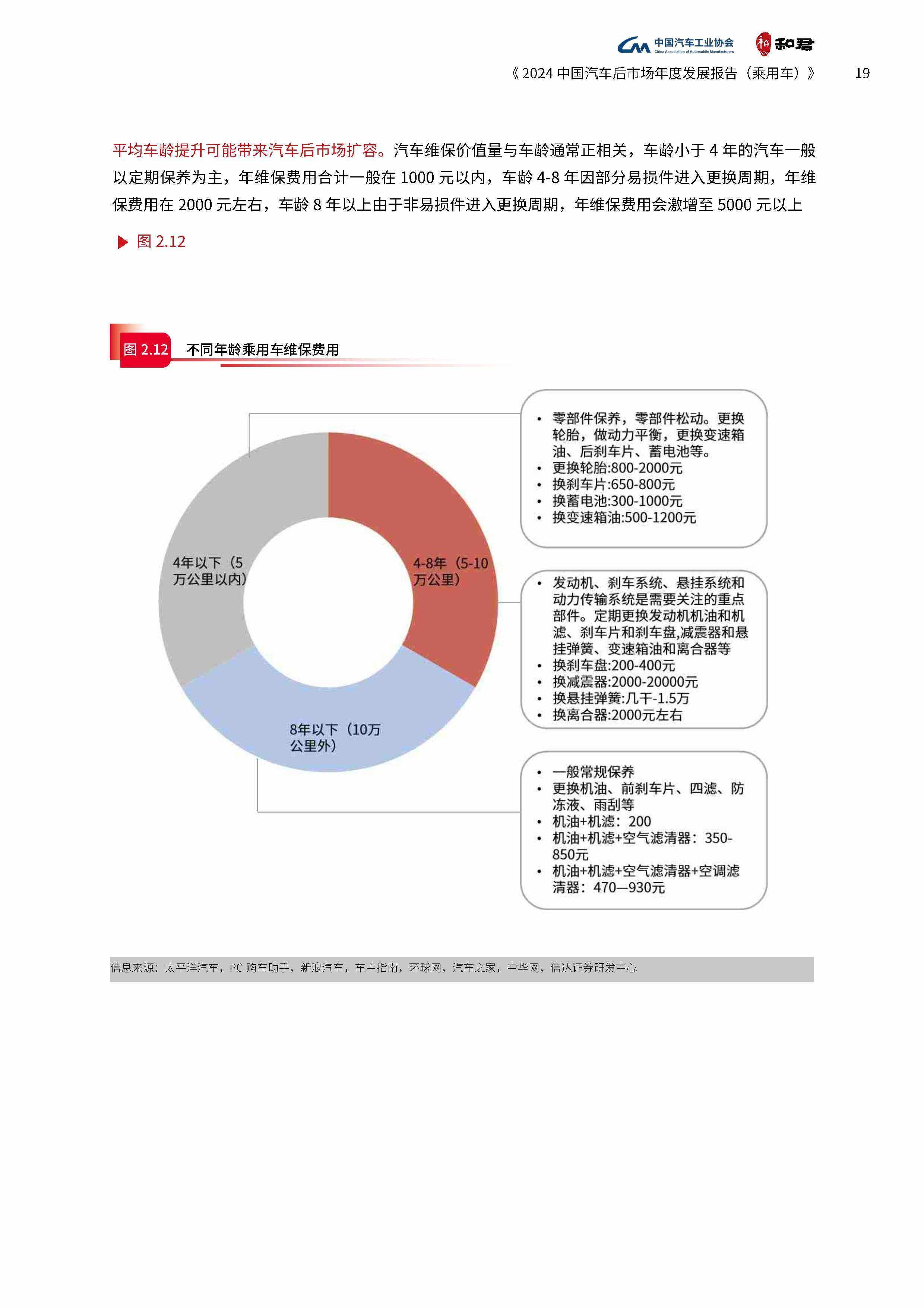包含研究机构发布报告显示，DeFi市场行情持续升温的词条